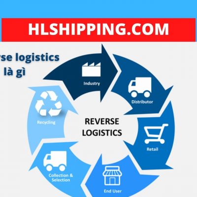 reverse-logistics - là-gì