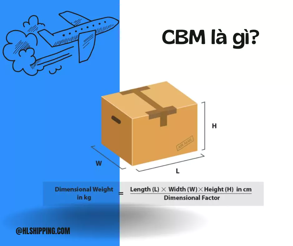 CBM là gì?