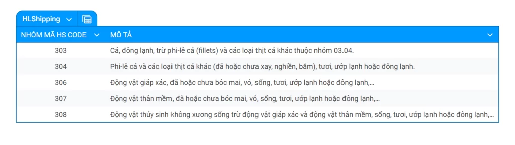 Mã HS Cho Các Loại Thủy Sản Đông Lạnh Phổ Biến