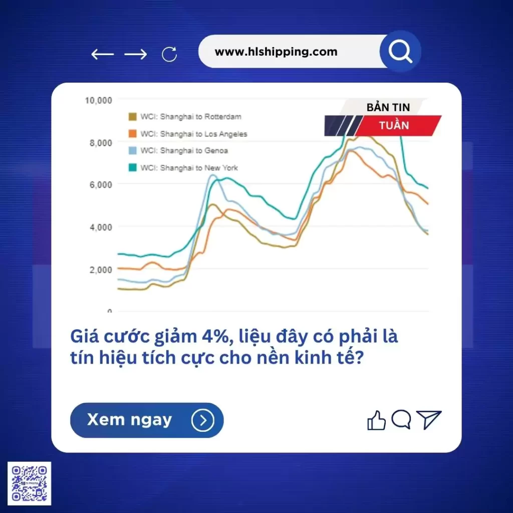 Giá cước giảm 4%, liệu đây có phải là tín hiệu tích cực cho nền kinh tế?