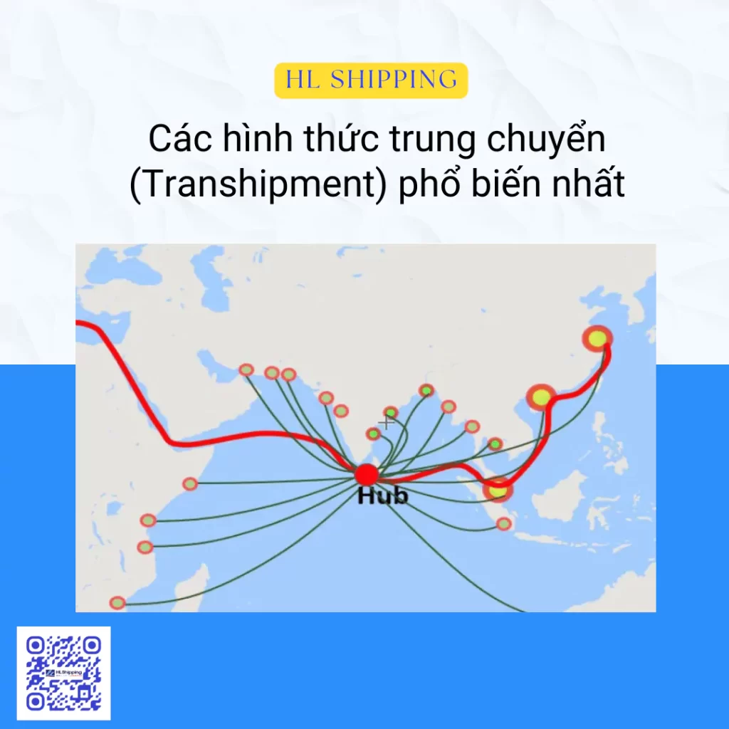 Các hình thức trung chuyển (Transhipment) phổ biến nhất