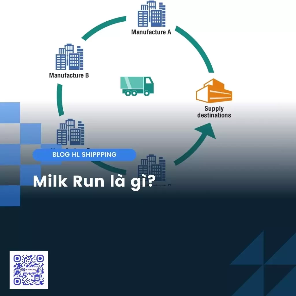 Milk Run là gì? Giải mã thuật ngữ quan trọng trong ngành Logistics