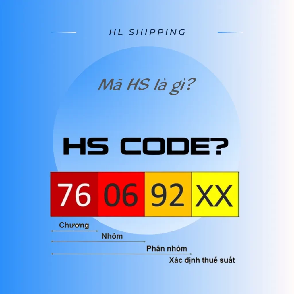 Mã HS là gì?