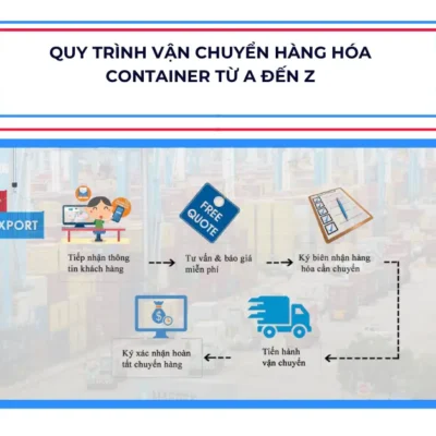Hướng Dẫn Quy Trình Vận Chuyển Hàng Hóa Container Từ A Đến Z