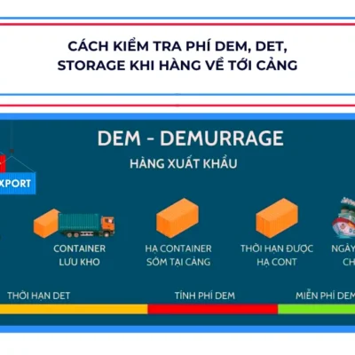 Cách kiểm tra phí DEM, DET, Storage khi hàng về tới Cảng