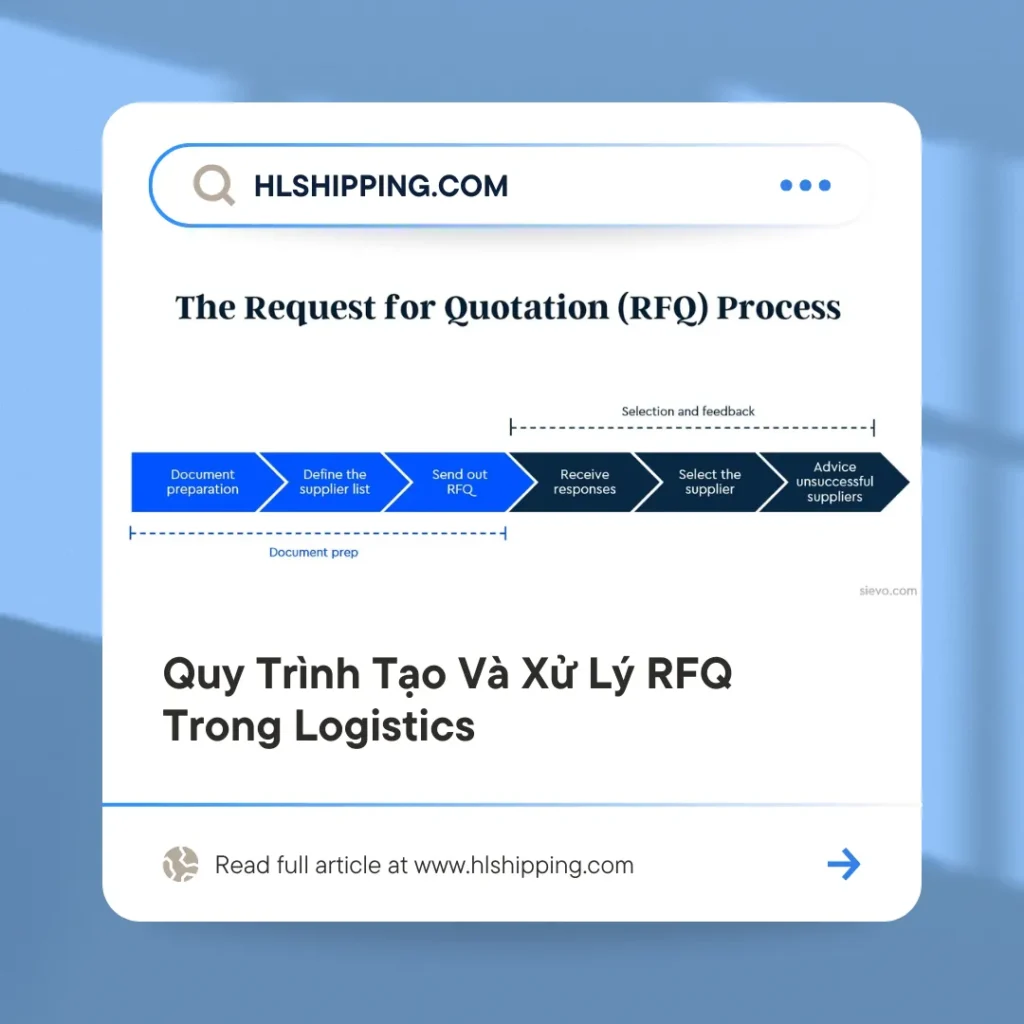 Quy Trình Tạo Và Xử Lý RFQ Trong Logistics