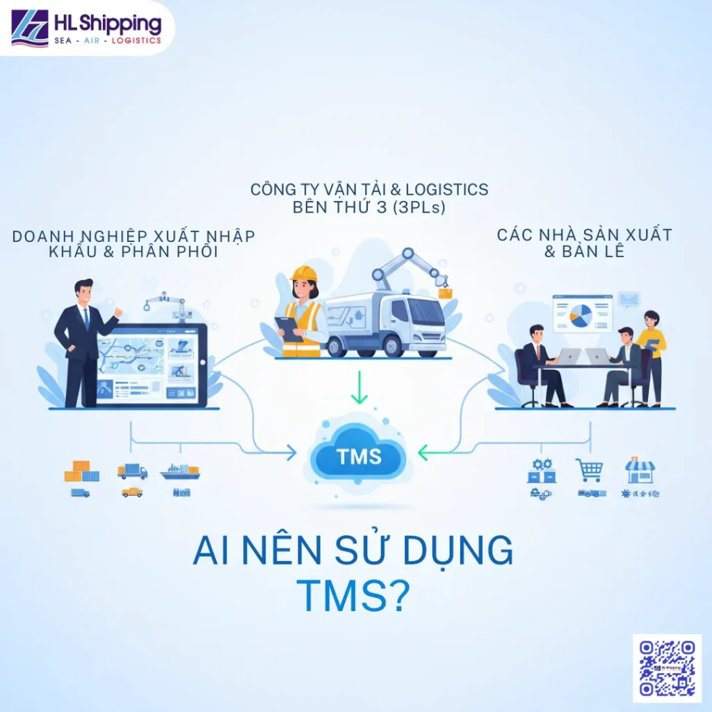 Ai Nên Sử Dụng TMS