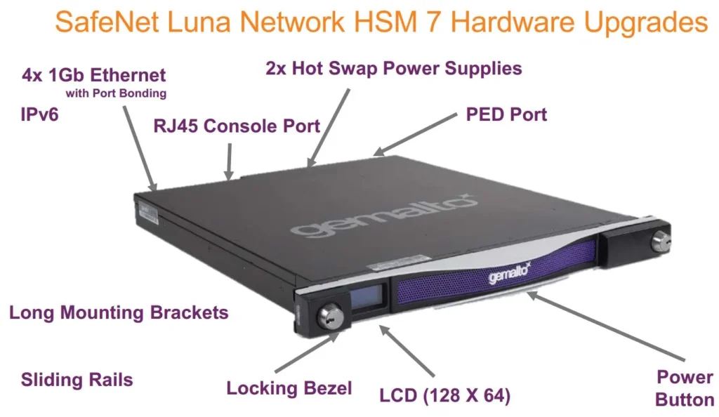 Khi Nào Nên Chọn Thales Luna Network HSM?