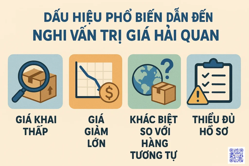 5 Dấu Hiệu Phổ Biến Dẫn Đến Nghi Vấn Trị Giá Hải Quan