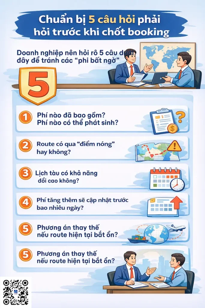 Chuẩn bị 5 câu hỏi phải hỏi trước khi chốt booking