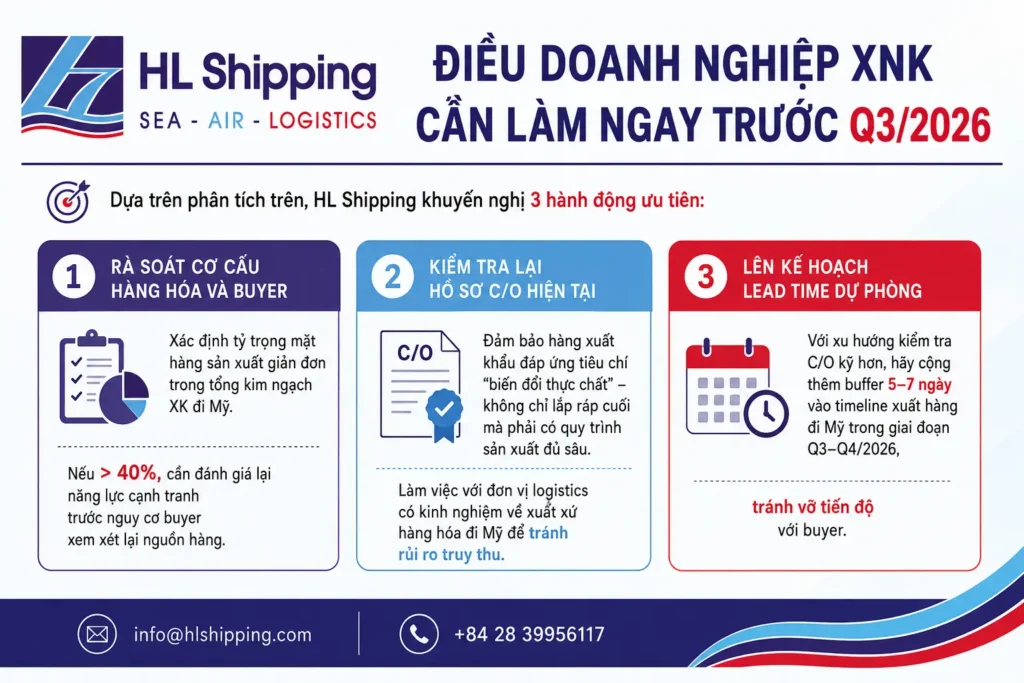 Điều Doanh Nghiệp XNK Cần Làm Ngay Trước Q3/2026