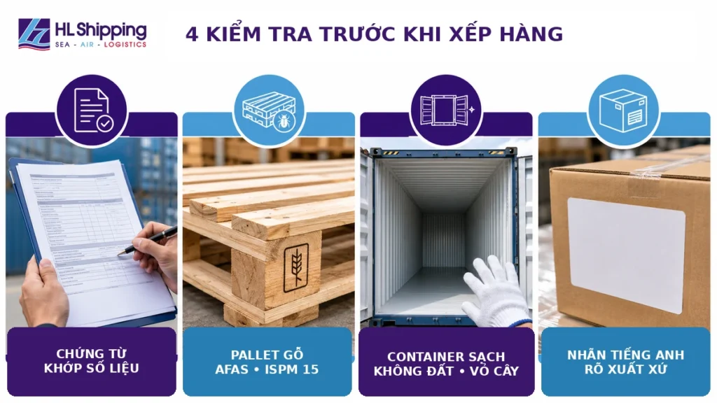 Bốn hạng mục cần kiểm tra trước khi xếp hàng xuất khẩu đi Úc.