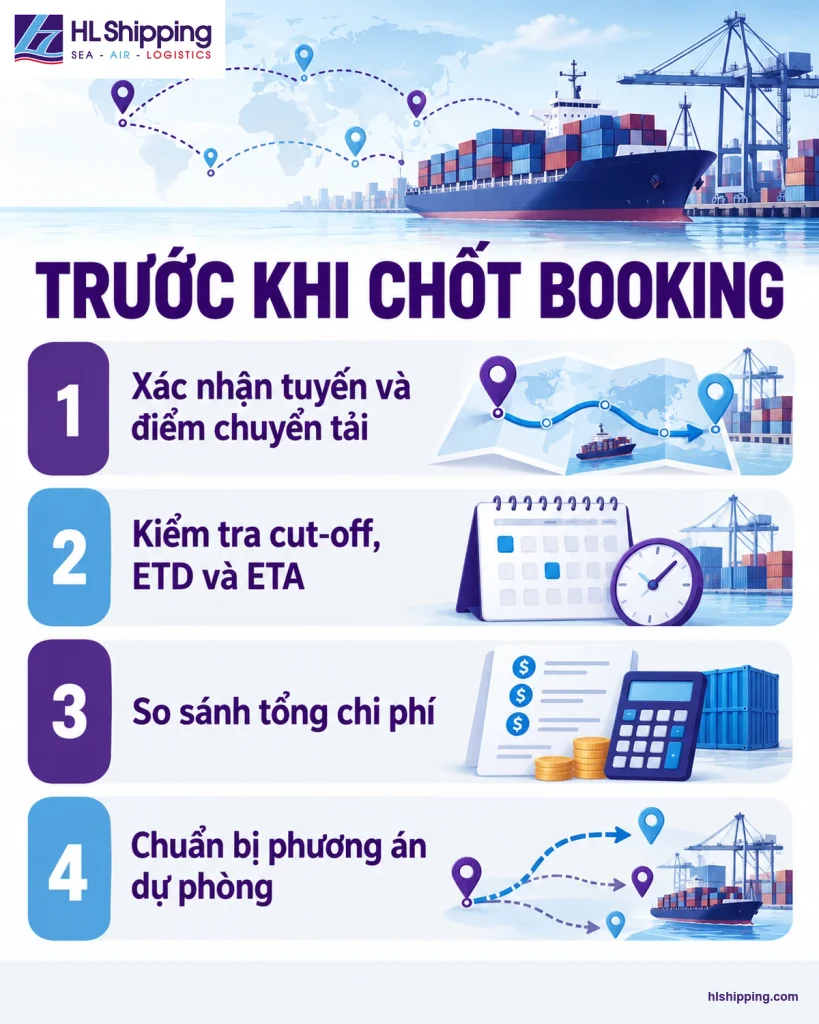Checklist bốn việc cần kiểm tra trước khi đặt chỗ vận tải biển.